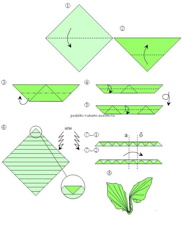 Детские осенние поделки из бумаги. оригами 
