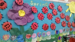 Поделки на тему весна своими руками. День весны в детском саду